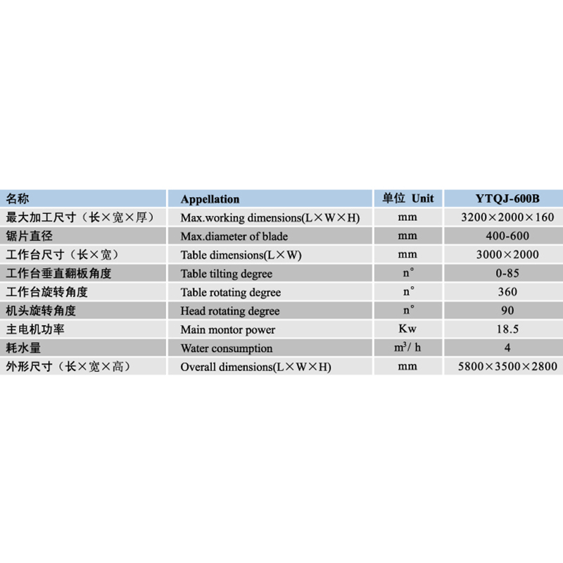 YTQJ-60B Bridge Cutting Machine